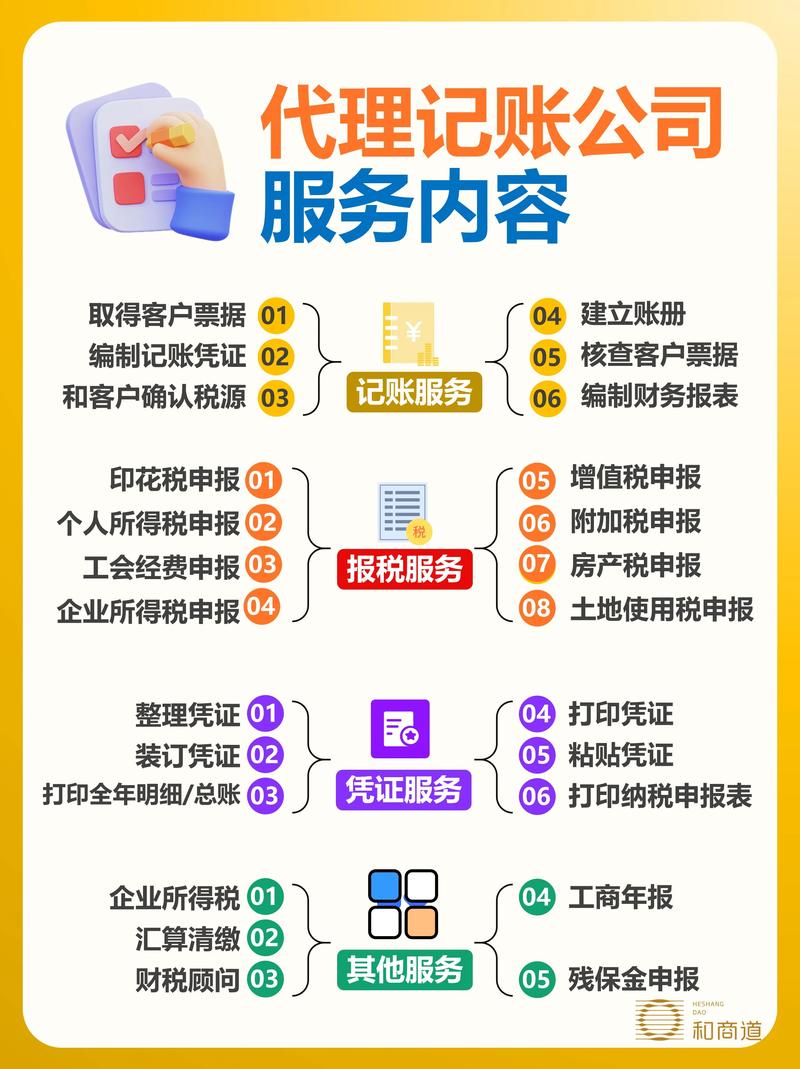 企业初创的“助推器”--公司注册代办行业动态